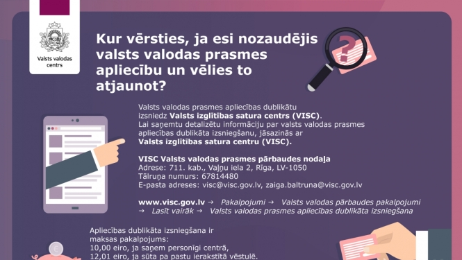 Infografika